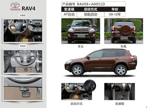 豐（fēng）田-RAV4